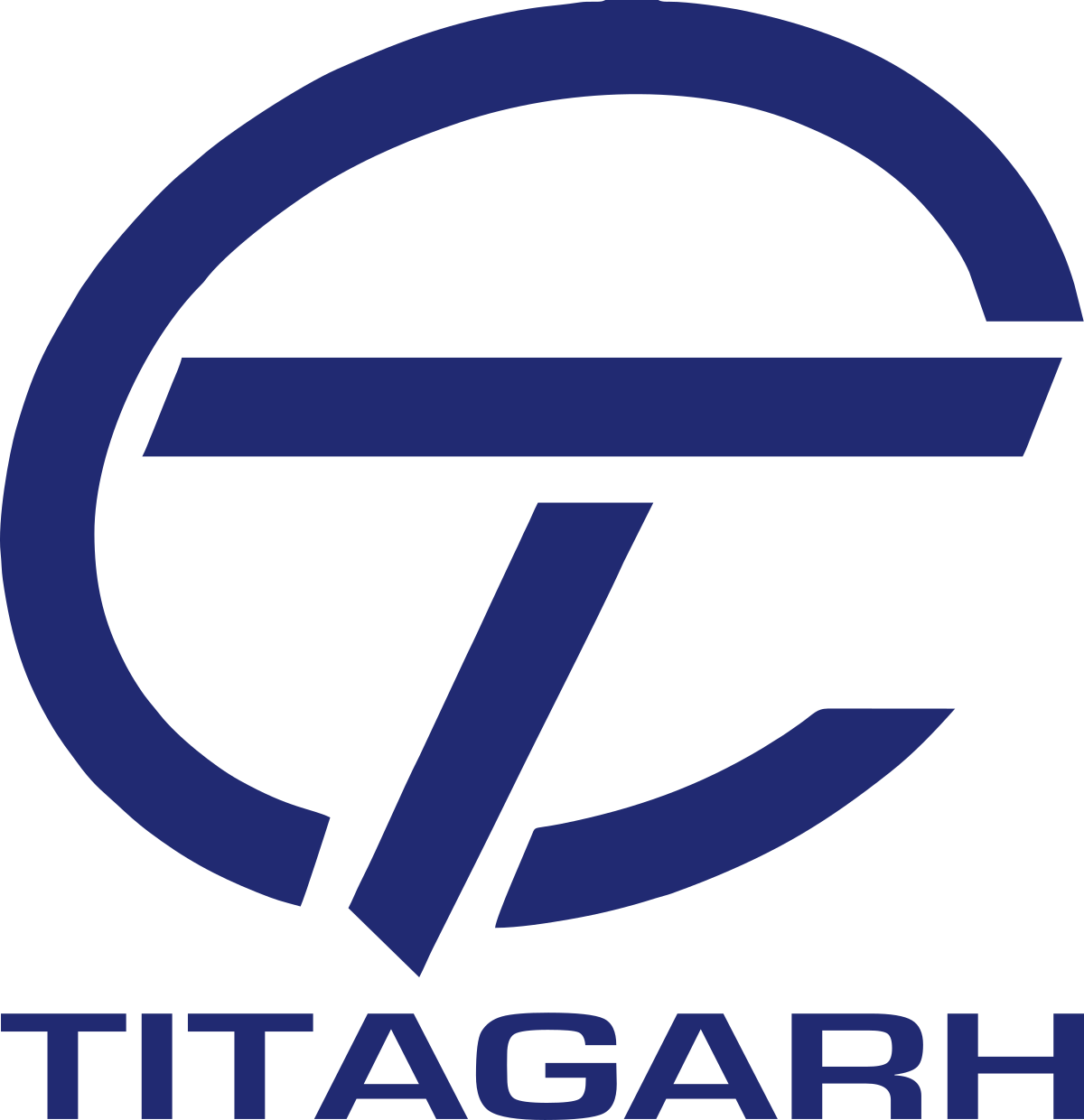 Titagarh Wagon